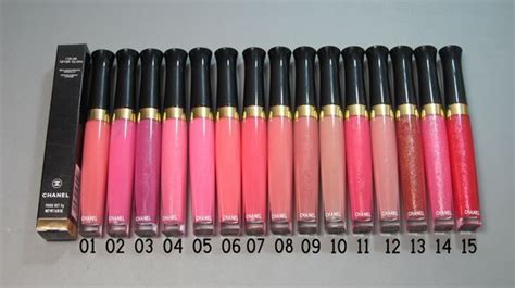 cheap chanel lip gloss